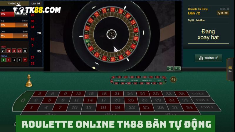 Phiên bản Roulette tự động TK88 